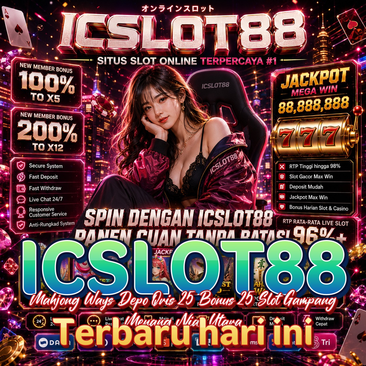 ICSLOT88